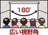 広い視野角